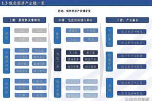 金博宝188官网网址拜仁截图4